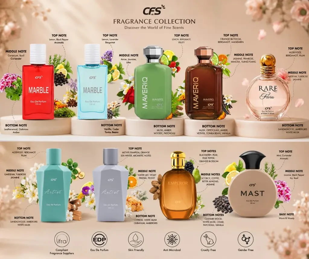 Discover the World of Fine Cents
